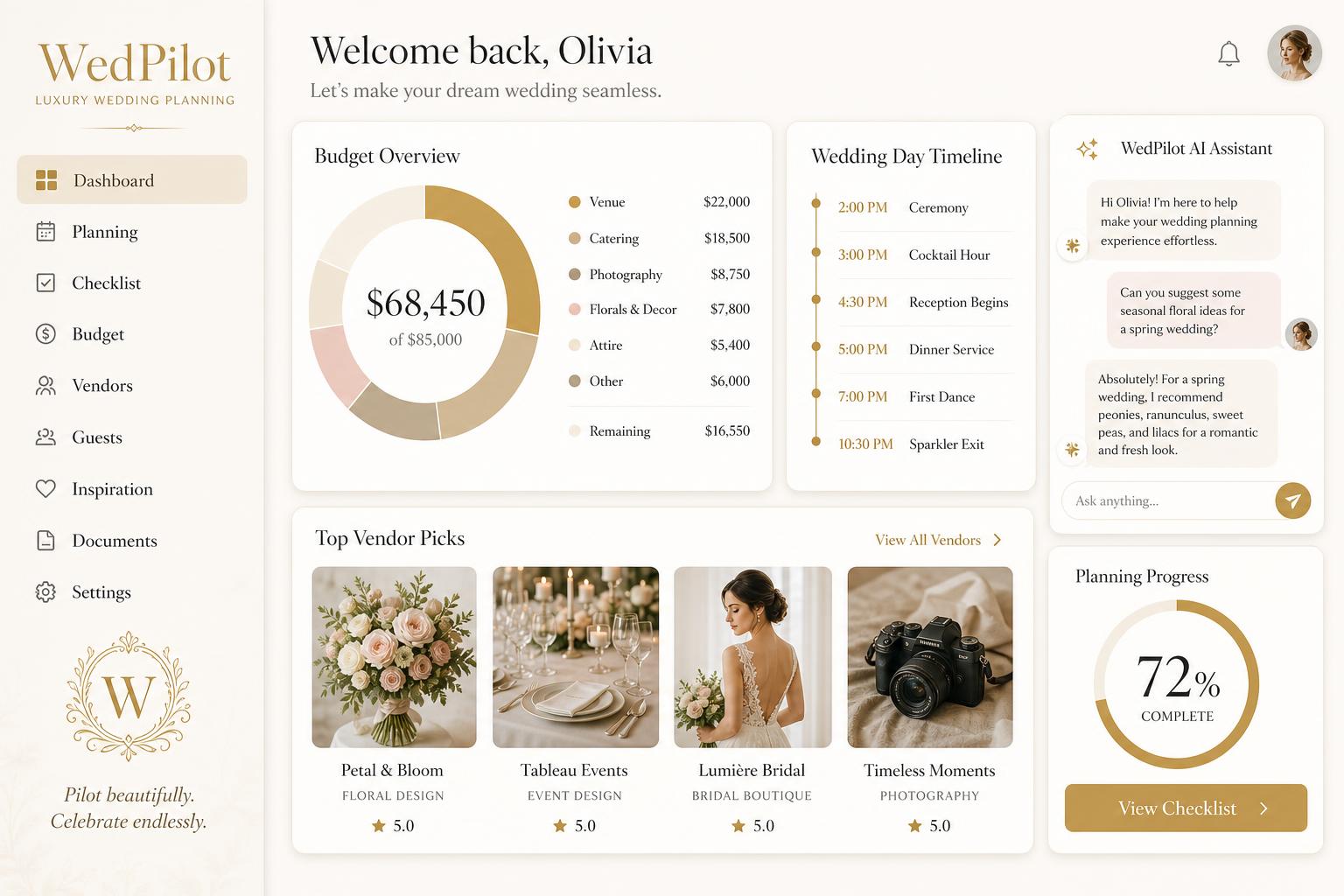 WedPilot wedding planning dashboard